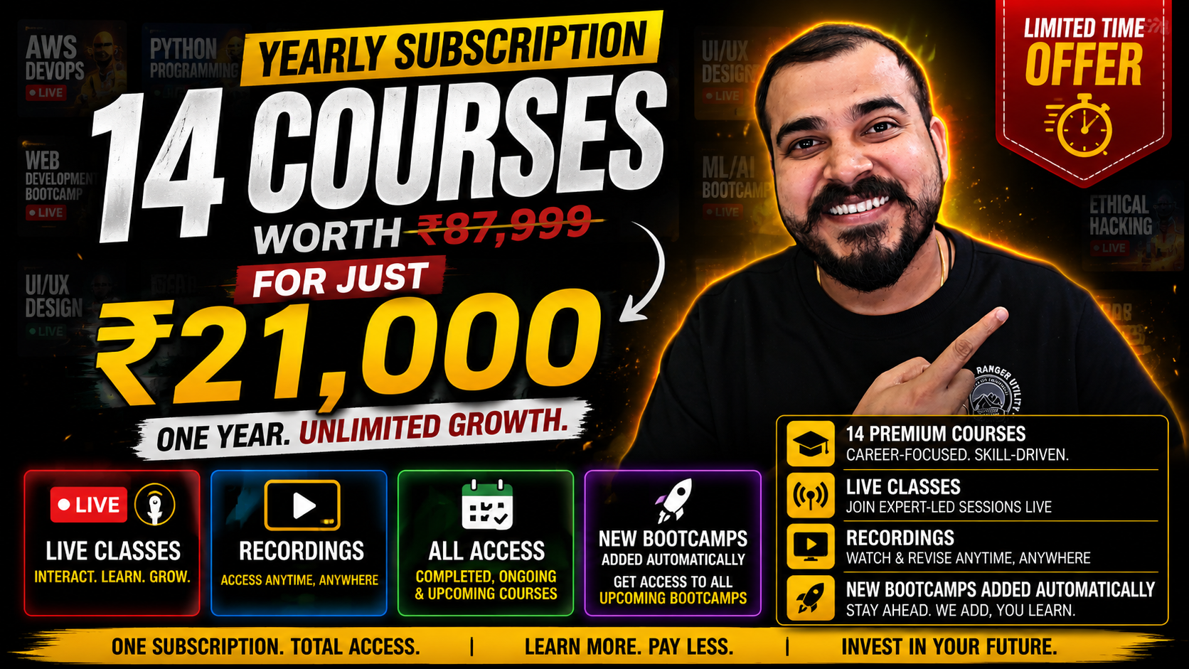 AI Pro Subscription